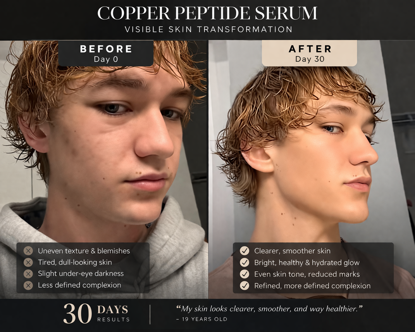 Copper Peptide Serum